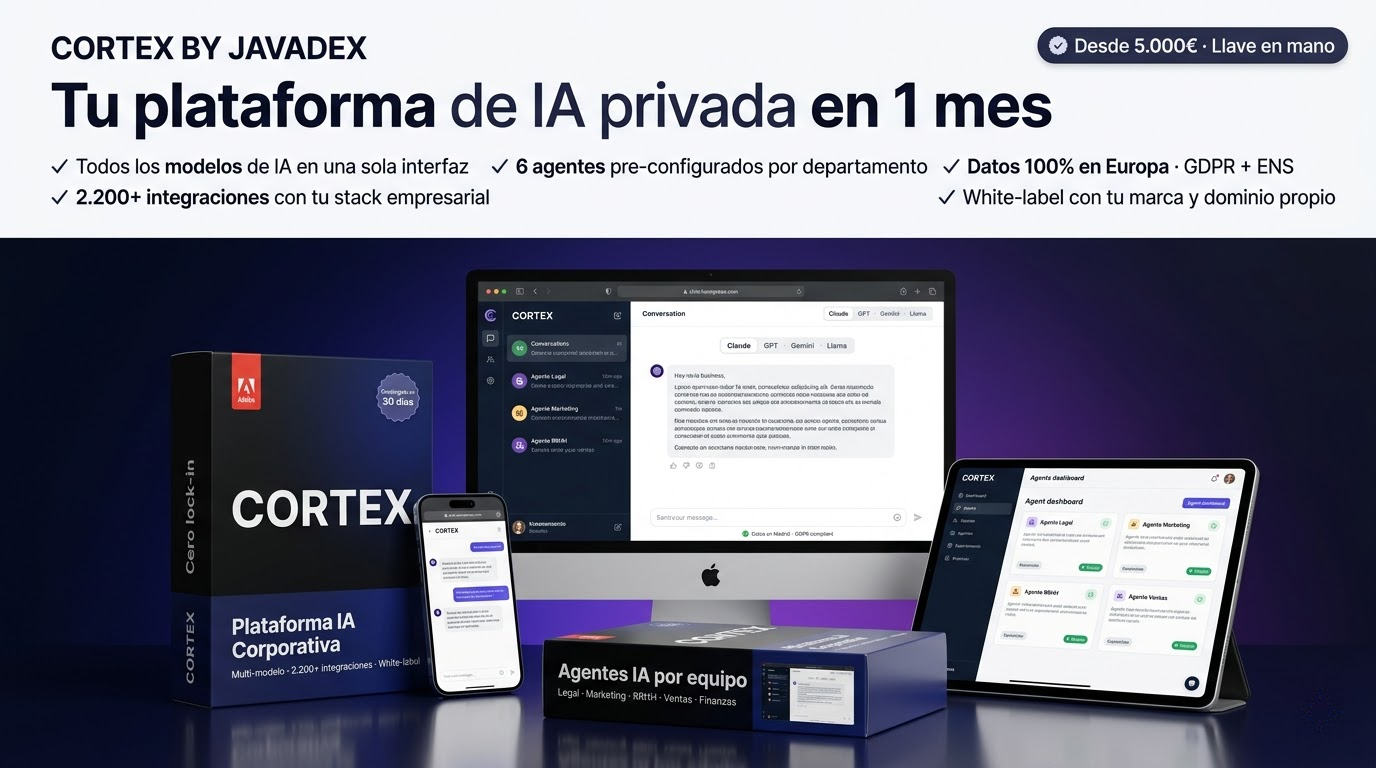 Cortex by Javadex — bundle completo de implantación
