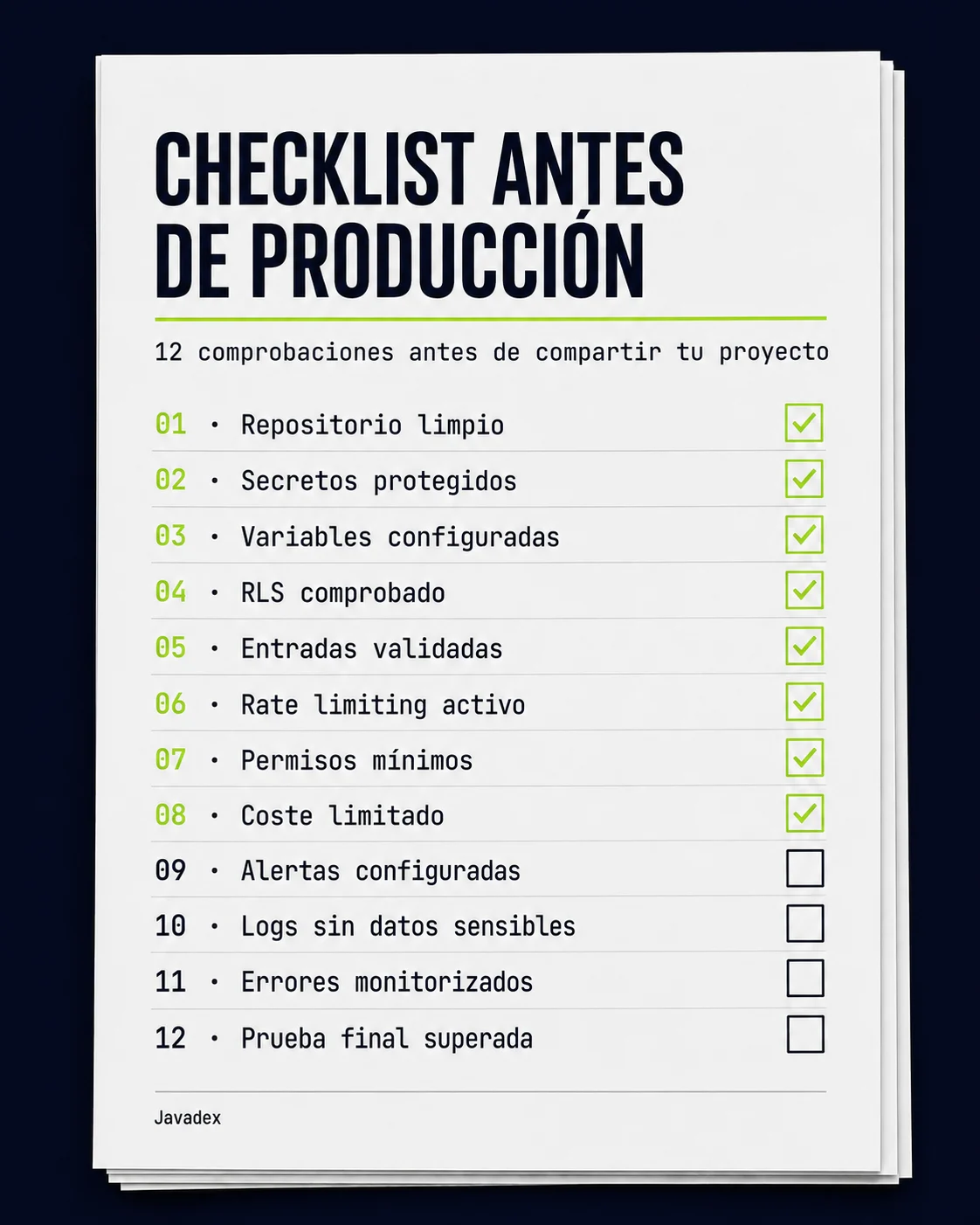 Checklist de doce comprobaciones antes de publicar un proyecto
